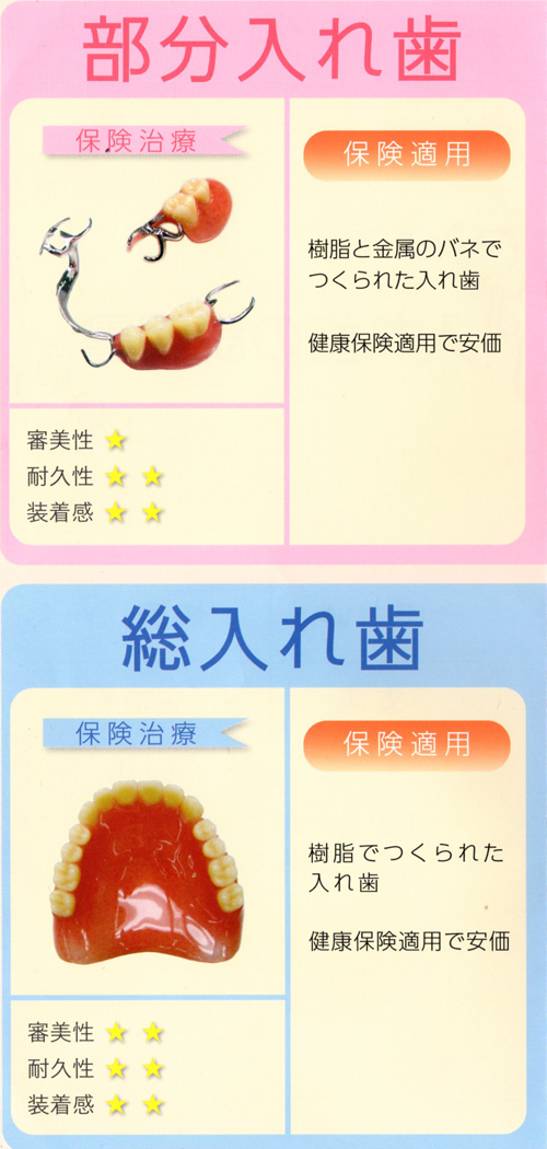 ���ꎕ�ɂ���